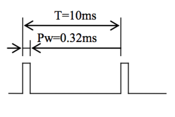 f:id:shangtian:20180301225923p:plain f:id:shangtian:20180301225923p:plain