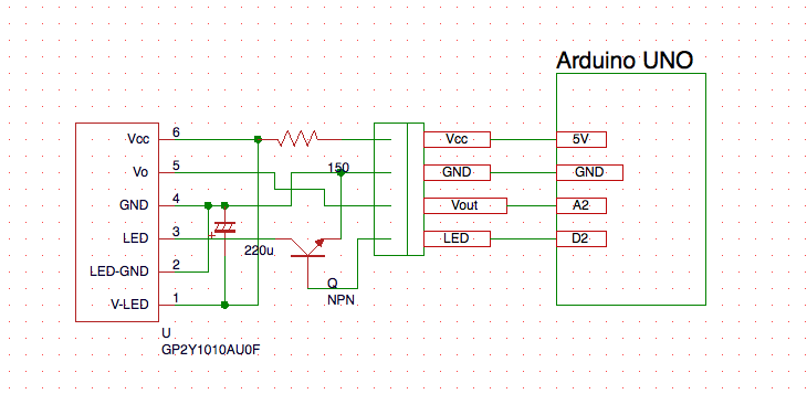 f:id:shangtian:20180301230854p:plain f:id:shangtian:20180301230854p:plain