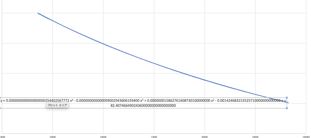 f:id:shangtian:20180806211800p:plain