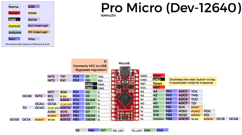 f:id:shangtian:20181101205522p:plain