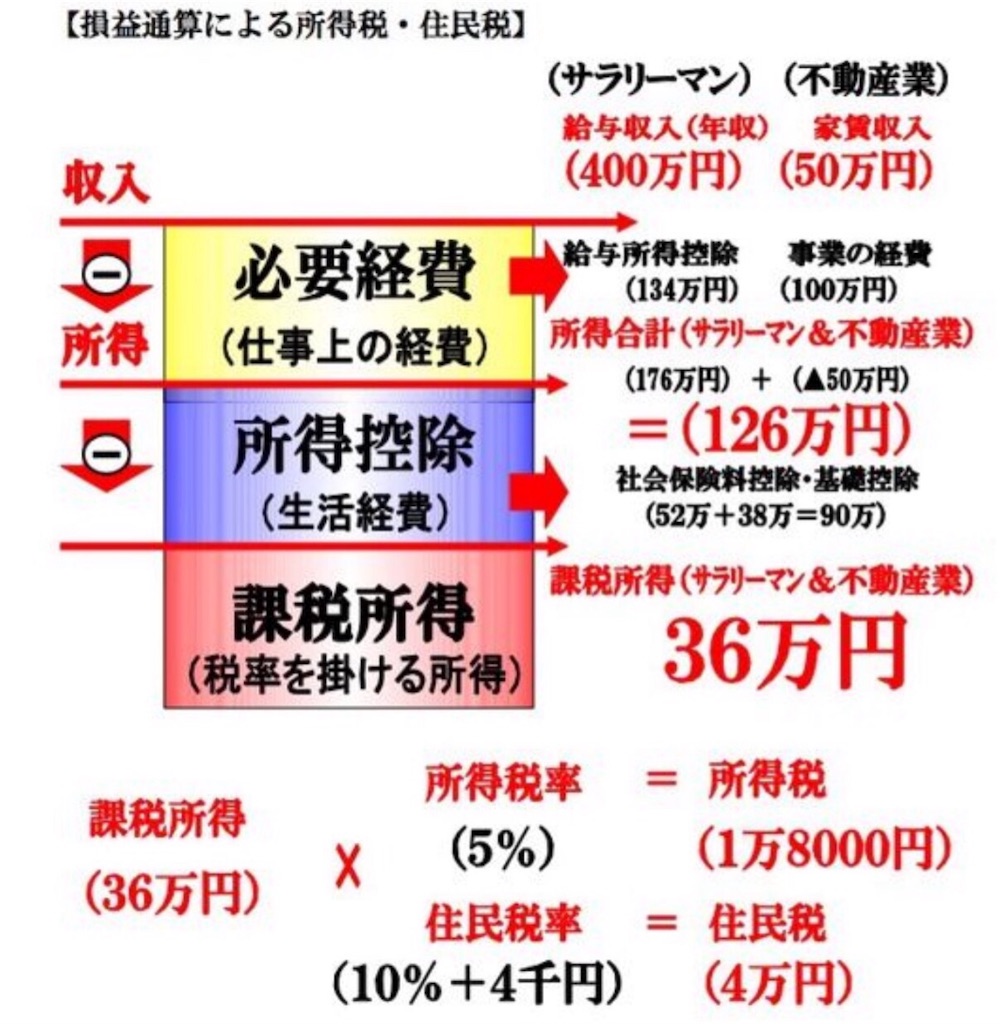 f:id:shantipapa:20170402021347j:image