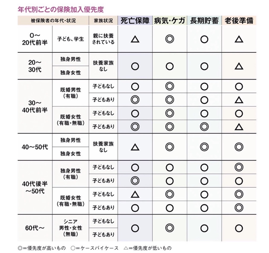 f:id:shantipapa:20170402054807j:image