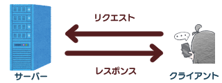 f:id:shapa:20201127070816p:plain