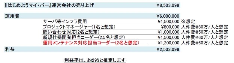 f:id:sharaneco:20110720182352j:image f:id:sharaneco:20110720182352j:image