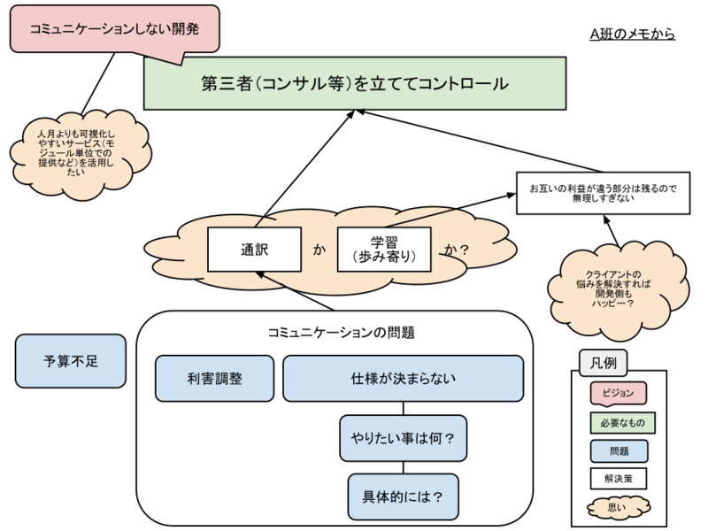 f:id:sharekuma:20120907121939p:image