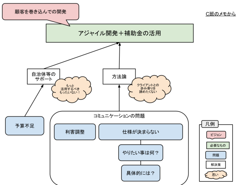 f:id:sharekuma:20120907121941p:image