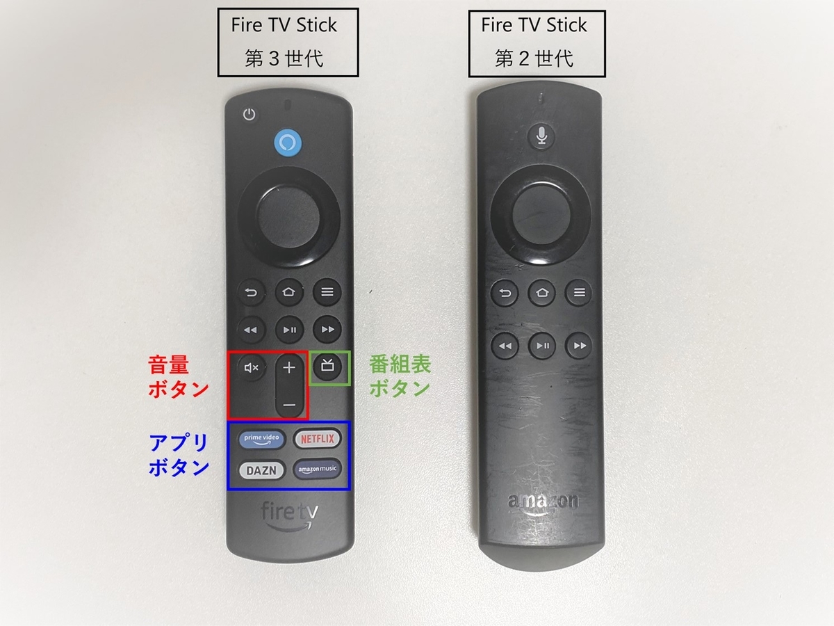 f:id:sharin0gan:20211108234921j:plain