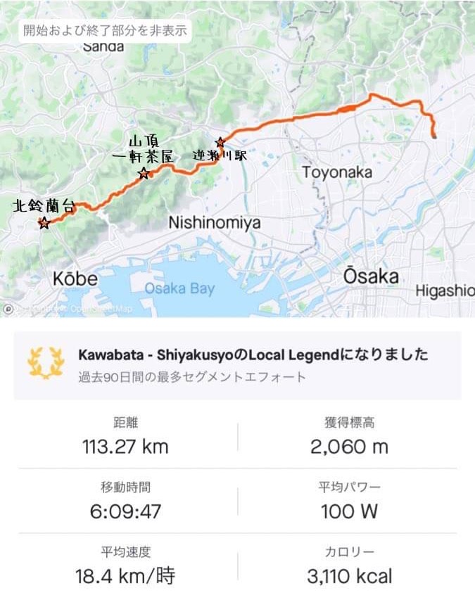 ロードサイン　バイクルート 六甲山ヒルクライム 【逆瀬川ルート編】 - シャリンノシタ