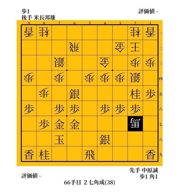 昭和の大妙手「△57銀」 中原誠vs米長邦雄 1979年 第37期名人