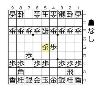 駒落ち】って強くなれるの？」の回答 上手篇 - ガンラトャチ棋聖の将棋