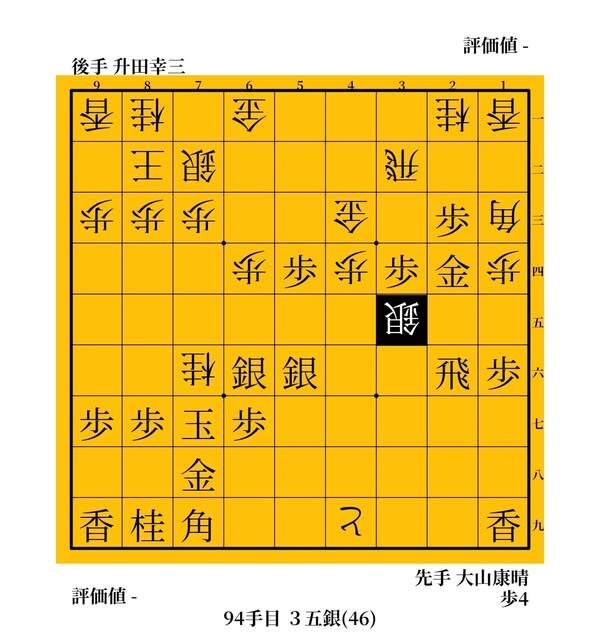 将棋 この絶妙手がすごい！ 升田幸三 大山康晴 中原誠 米長邦雄 編