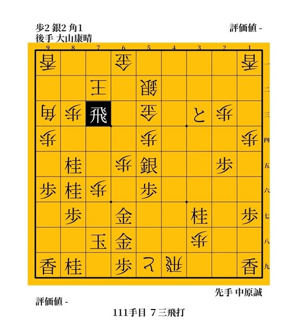 進撃の巨人 中原誠vs大山康晴 1972年 第31期名人戦 その2