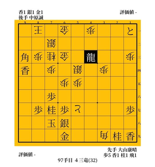 新たなる王の時代 中原誠vs大山康晴 1972年 第31期名人戦 その6