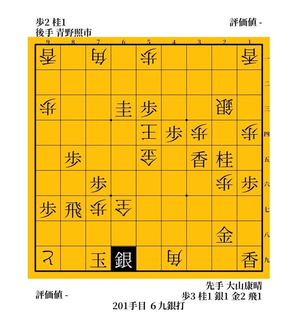 巨人伝説vol.9 受けつぶしの「△67金」 大山康晴vs谷川浩司