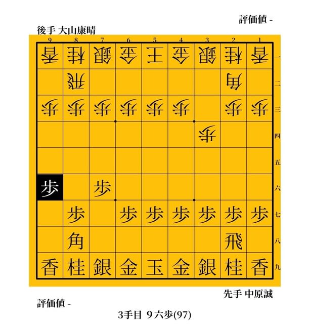 大山康晴の受け」への試行錯誤とトラウマ／加藤一二三 二上達也 内藤