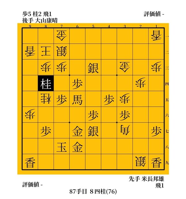 奇跡的ともいえる妙手」 米長邦雄vs大山康晴 1977年 第16期十段