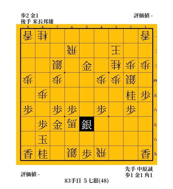 昭和の大妙手「△57銀」 中原誠vs米長邦雄 1979年 第37期名人