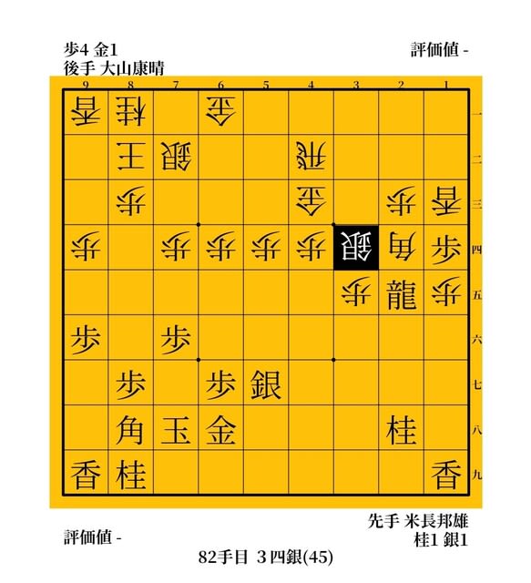 将棋 大山康晴十五世名人の受けの妙技 vs米長邦雄 編 - ガンラトャチ