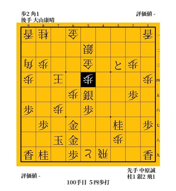 進撃の巨人 中原誠vs大山康晴 1972年 第31期名人戦 その2