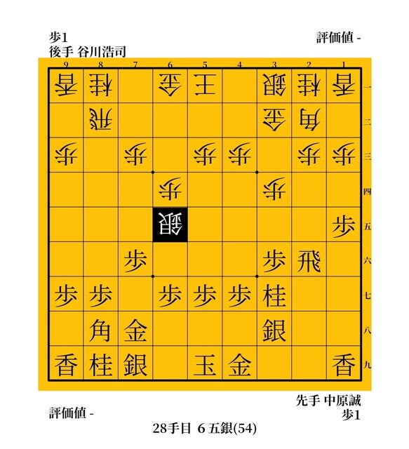 桂使いの名手」 中原誠vs谷川浩司 1985年 第43期名人戦 第6局