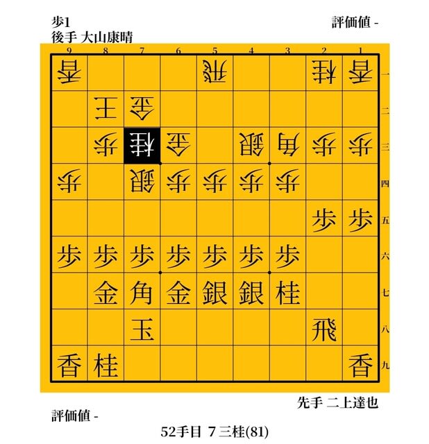 大山康晴十五世名人の将棋は「金銀の繰り替え」がうまい