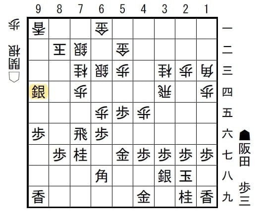 銀が泣いている 坂田三吉vs関根金次郎 大正2年（1913年） 阪田七