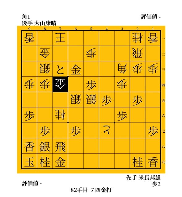 奇跡的」な受けの手 大山康晴vs米長邦雄 1978年 名将戦