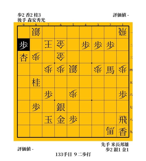 将棋 「ゼット」なんて怖くない！ 米長邦雄vs森安秀光 1983年 第