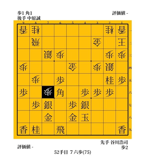 将棋 「棋界の太陽」の大ポカ 中原誠vs谷川浩司 1990年 第48期
