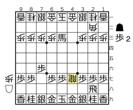 2手目「△94歩」「△14歩」「△44歩」 阪田三吉vs木村義雄「南