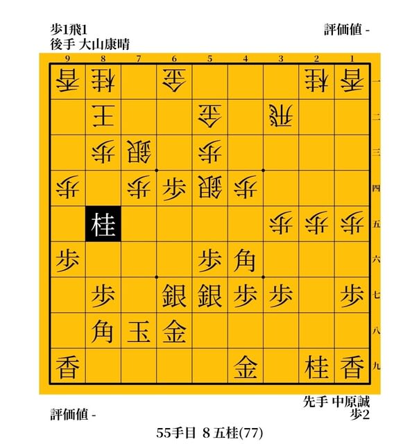 次のA級で必ず1位になれる」 中原誠vs大山康晴 1972年 第31期