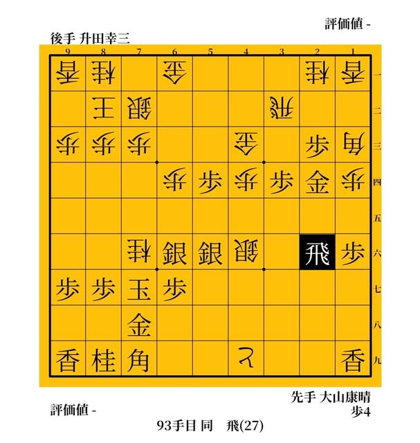 将棋 この絶妙手がすごい！ 升田幸三 大山康晴 中原誠 米長邦雄 編