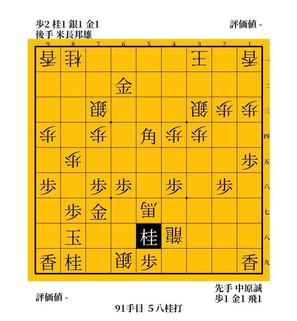 昭和の大妙手「△57銀」 中原誠vs米長邦雄 1979年 第37期名人