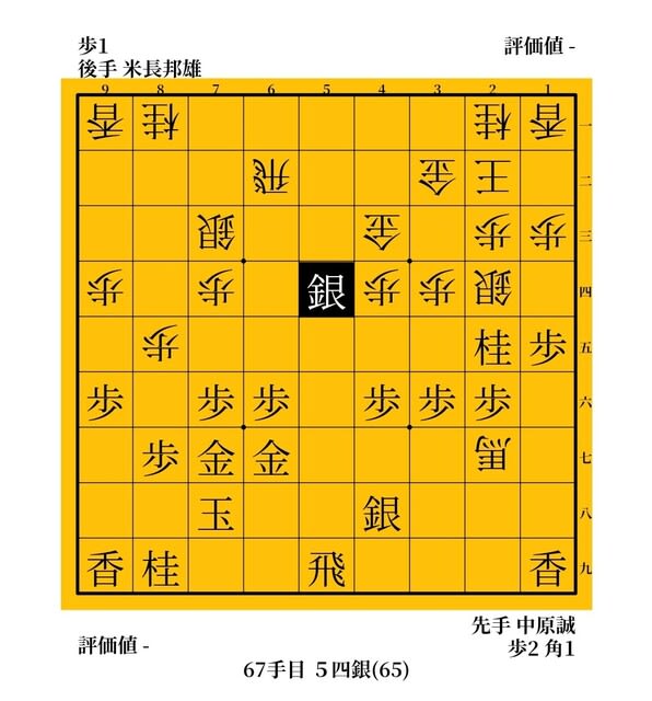 昭和の大妙手「△57銀」 中原誠vs米長邦雄 1979年 第37期名人