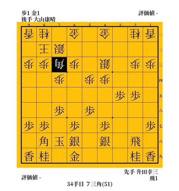 ヒゲの大先生の自陣飛車 升田幸三vs大山康晴 1957年 第8期九段戦