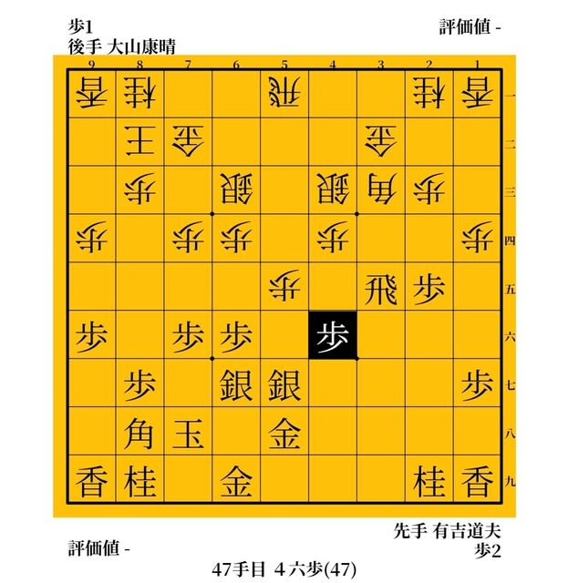 将棋　大山康晴名人　扁額 hq720.jpg?sqp=-