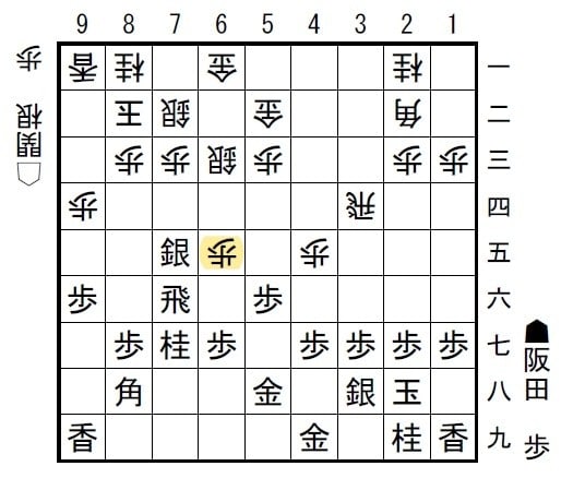 十三世名人」のさばき 阪田三吉vs関根金次郎 大正2年（1913年