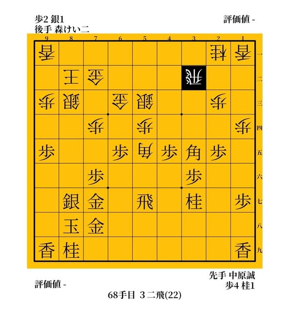 「将棋宝典 全３巻」中原誠 将棋宝典 中原誠 編著 上中下 全3巻の通販 by 八風's shop｜ラクマ