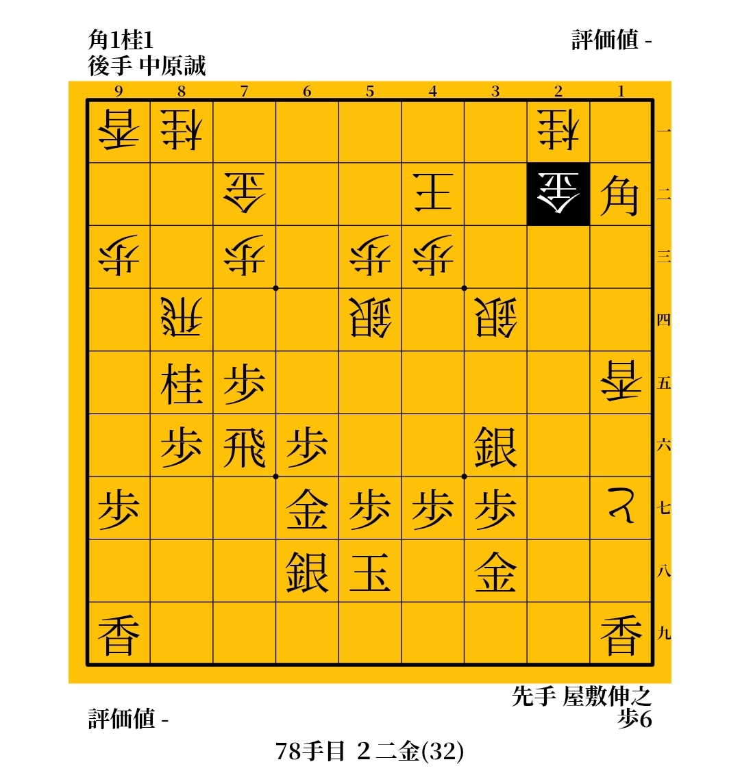 史上最年少タイトルホルダー」誕生 中原誠vs屋敷伸之 1990年 第
