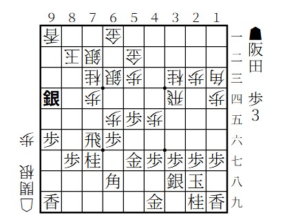 銀が泣いている 坂田三吉vs関根金次郎 大正2年（1913年） 阪田七
