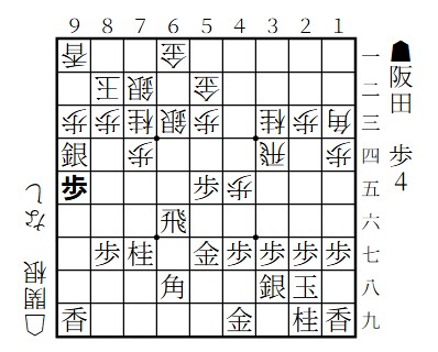 銀が泣いている 坂田三吉vs関根金次郎 大正2年（1913年） 阪田七