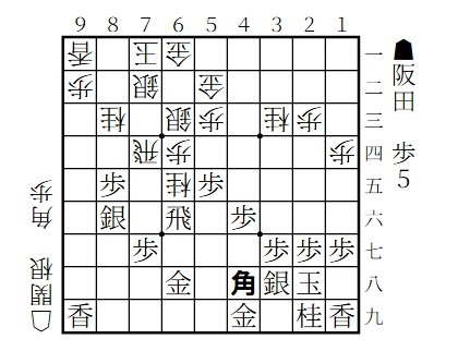 銀が泣いている 坂田三吉vs関根金次郎 大正2年（1913年） 阪田七