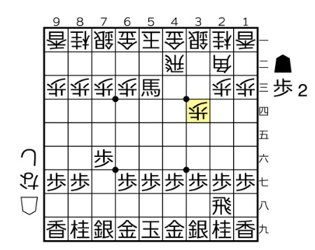 2手目「△94歩」「△14歩」「△44歩」 阪田三吉vs木村義雄「南