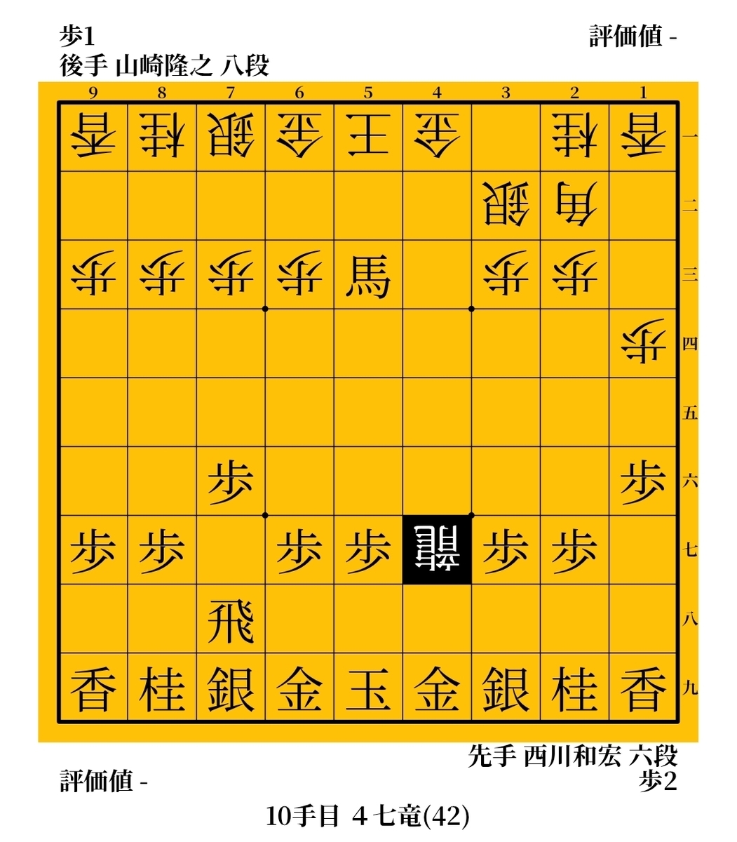 坂田三吉・木村義雄・花田長太郎』 南禅寺の戦い等 将棋新聞切抜き
