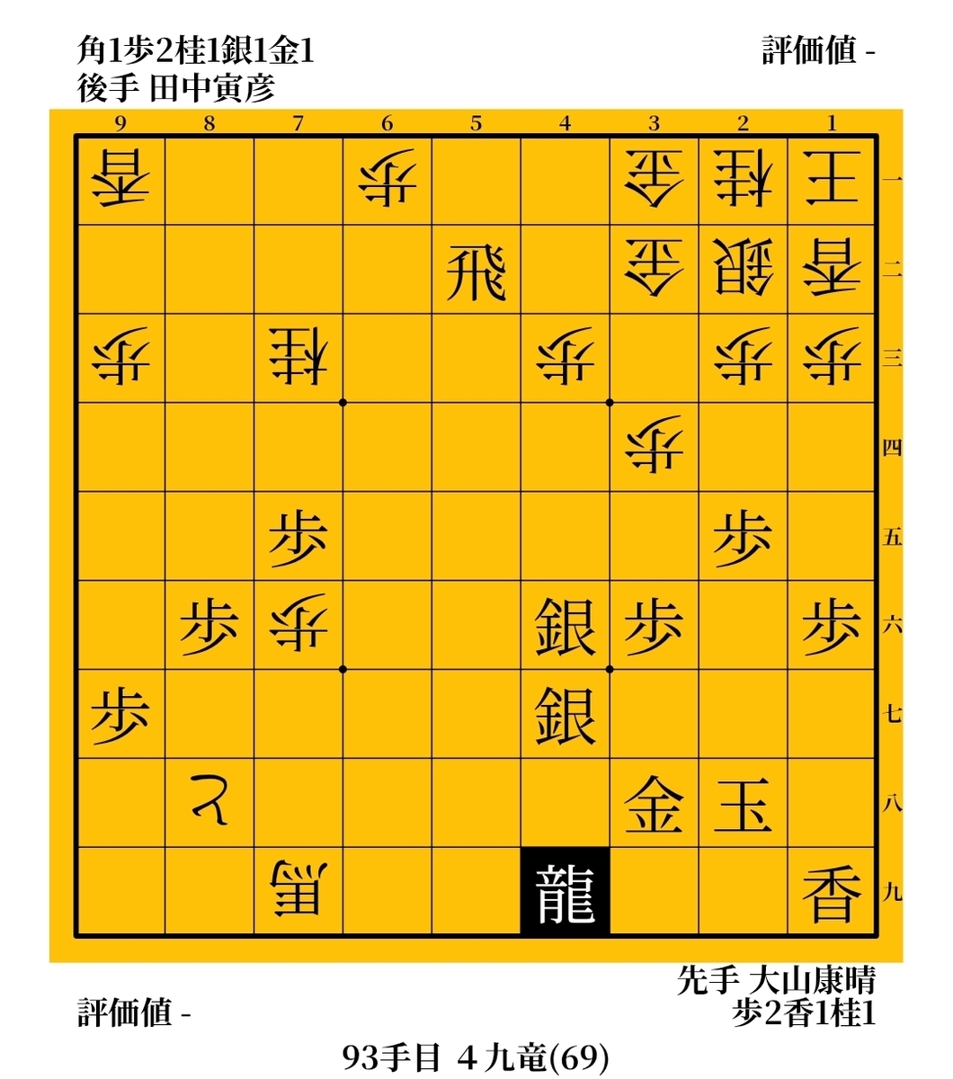 落城　田中虎彦　六興出版 落城 田中虎彦 六興出版 落城 田中虎彦 六興出版 落城 田中虎彦 六興