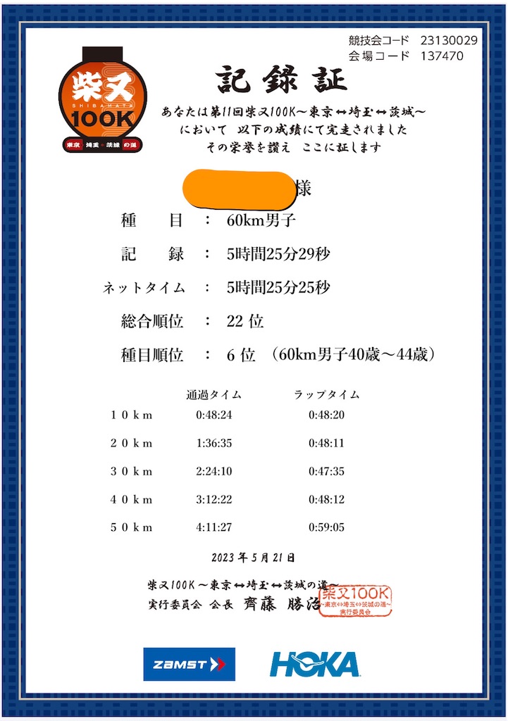 f:id:sharp-six:20230603230226j:image f:id:sharp-six:20230603230226j:image