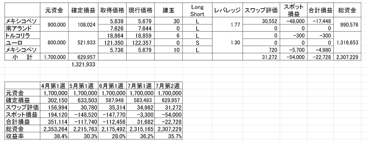 f:id:shasenew:20190714185611j:plain