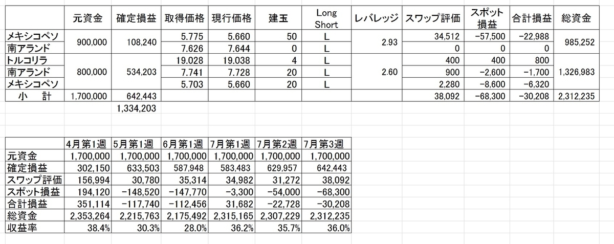 f:id:shasenew:20190725090521j:plain