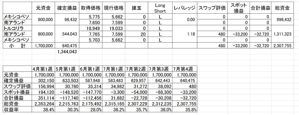 f:id:shasenew:20190801063645j:plain