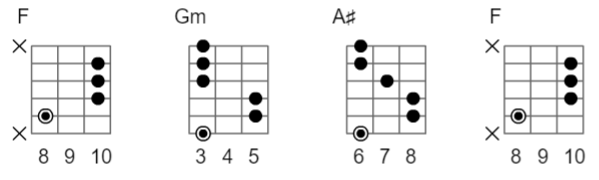 f:id:shatakurock:20200616202715p:plain